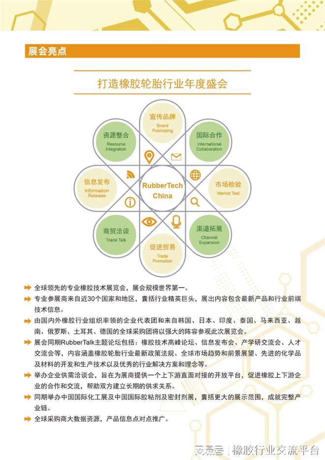 橡胶行业最新动态，变革、发展与前景展望