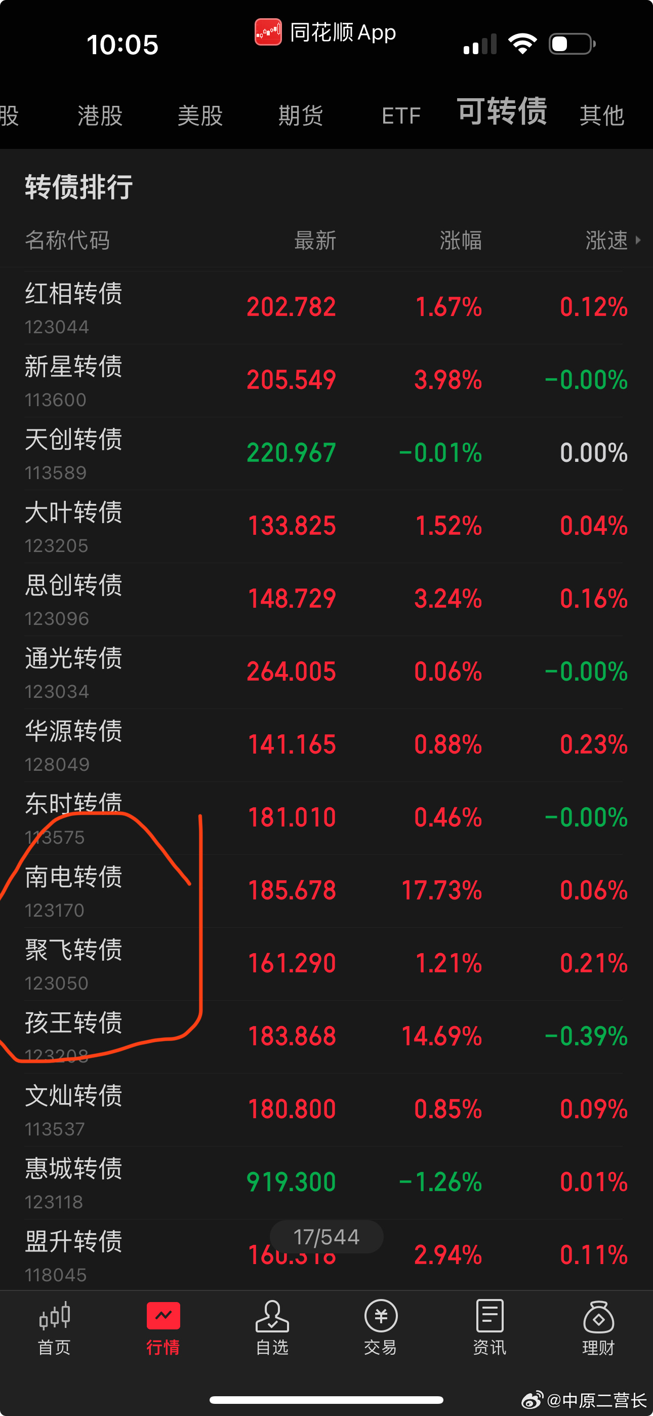 最新转债，家庭小聚的温馨故事之旅