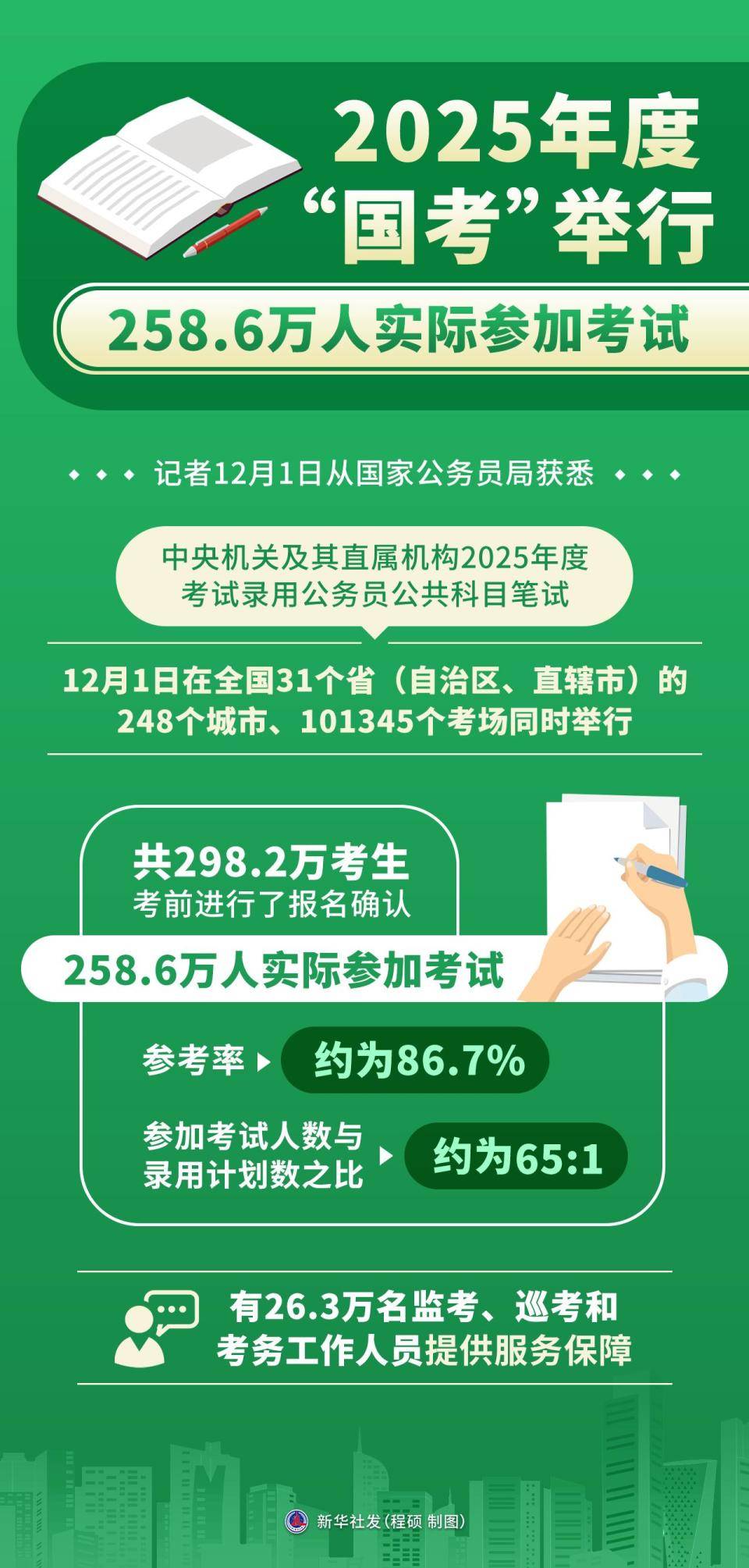 国考背后的故事，小巷中的独特风味小店