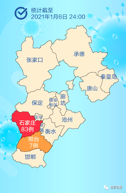 河北最新疫情动态，挑战与希望并存