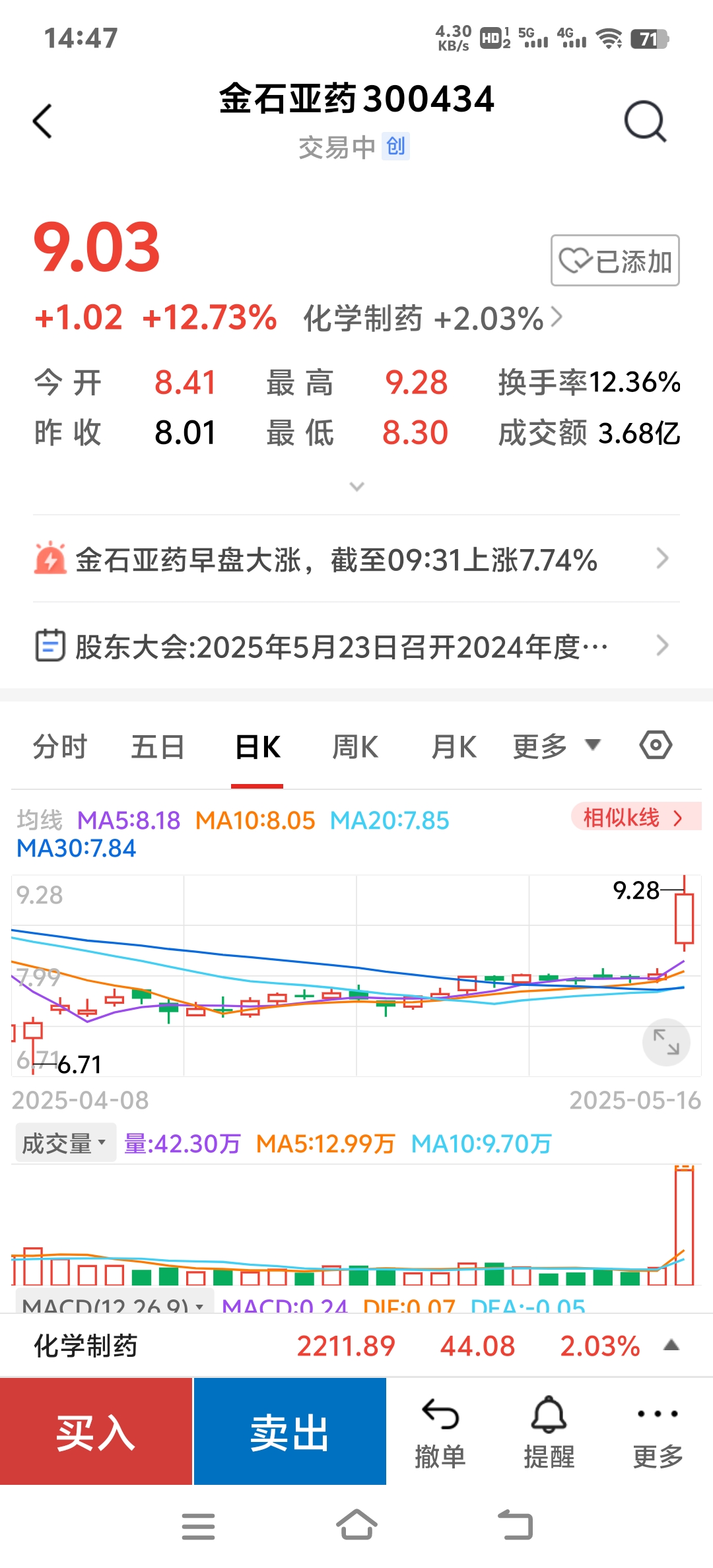 金石亚药迈向新时代的里程碑，最新公告揭示未来发展路径