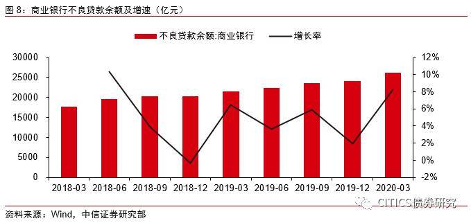 融资成本最新监管要求详解，步骤指南与操作建议