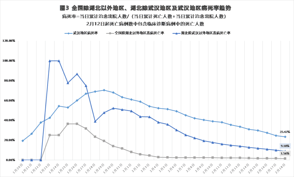 最新冠肺炎疫情数据概览，最新疫情动态及数据分析