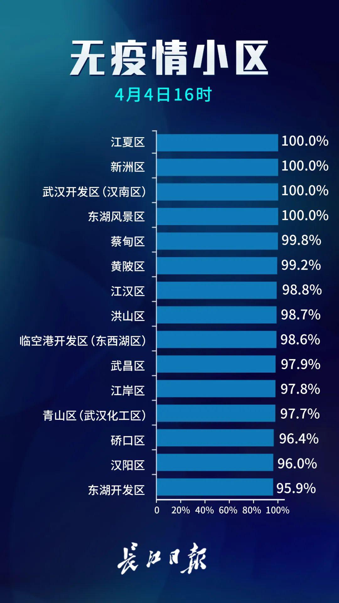最新无症状感染数据，理解、应对与关注的关键焦点