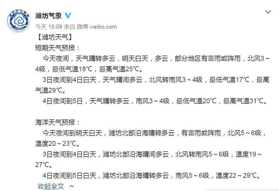 美莎克最新天气预报动态，关注你我他的天气动态📢
