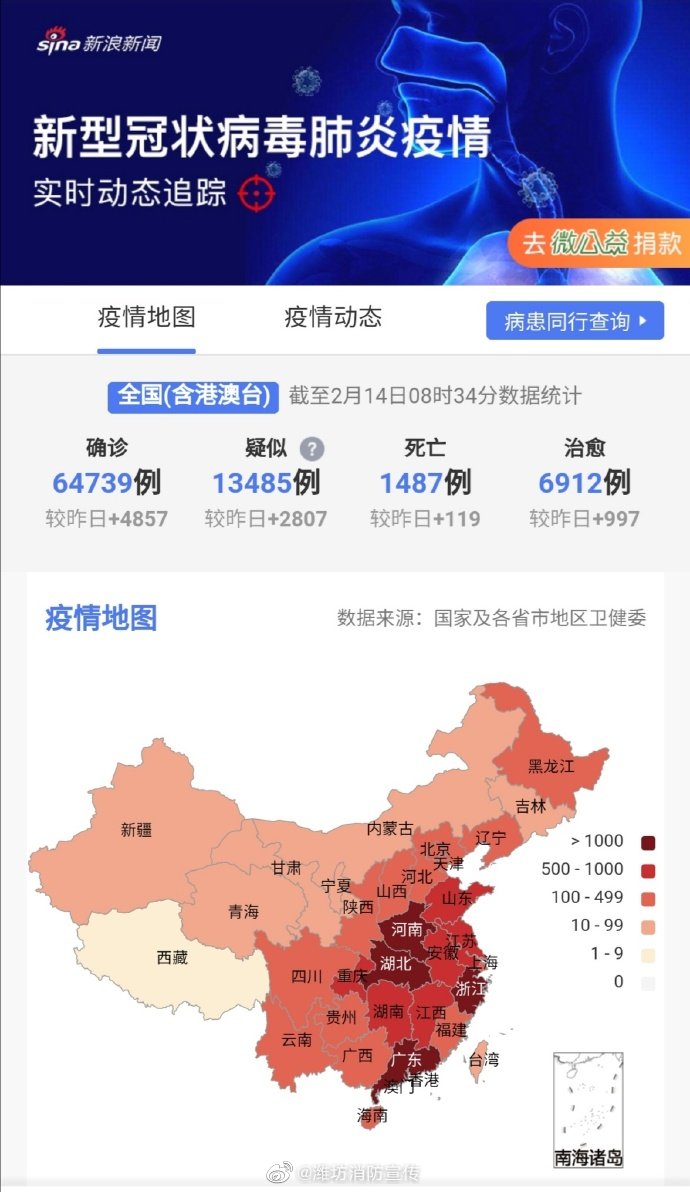 最新全国疫情报道综述