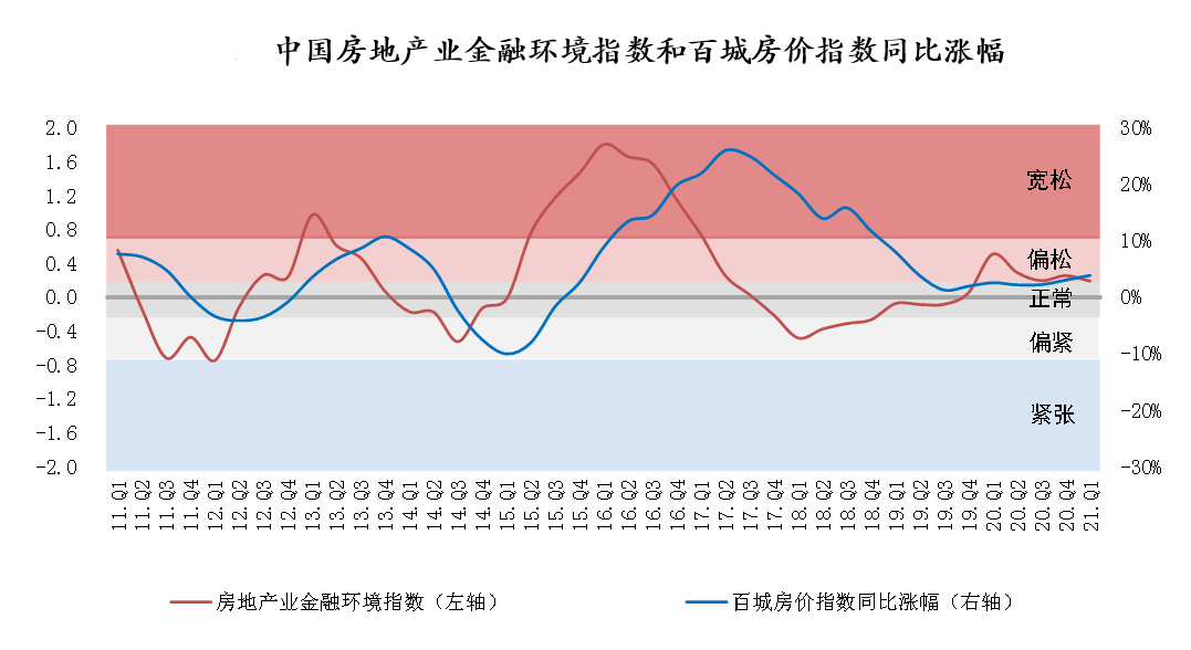 星光岛房价走势揭秘，日常生活与房价变迁的温馨故事