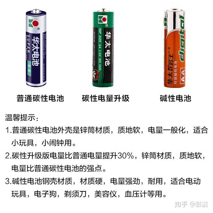 炭电池最新技术，电亮未来，成就梦想之路