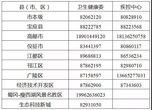全球关注焦点，最新肺炎信息热议中