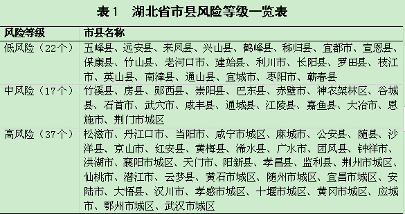 巴东最新疫情详解，步骤指南与防控措施